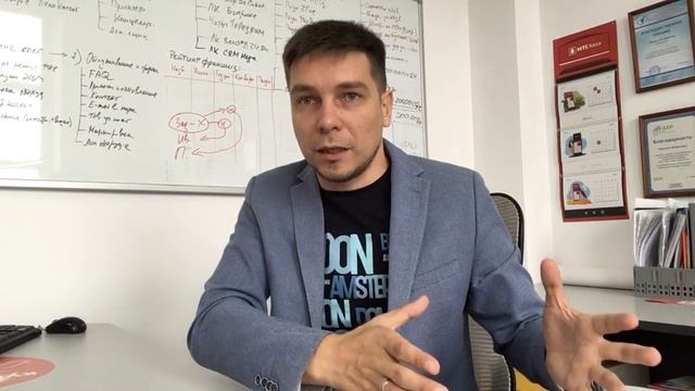 Администрирование веб сайта на платформе Мегагрупп.ру смотреть онлайн