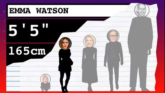 How Tall Is Emma Thompson? - Height Comparison! смотреть онлайн
