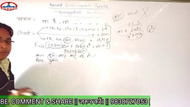 present tense|present continuous tense sentences in english|english grammar up board by DSP Sir смотреть онлайн