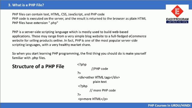 01-100 Fundamantals of PHP in Urdu/Hindi -Project смотреть онлайн