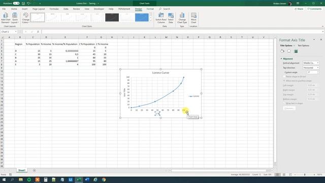 Excel: Lorenz Curve and Gini Coefficient - Full Tutorial смотреть онлайн