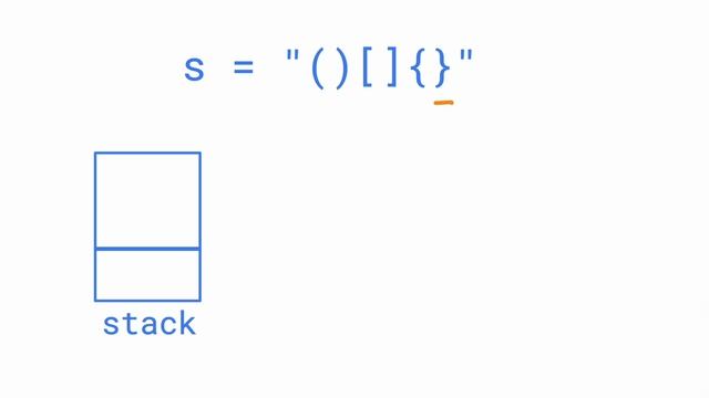Valid Parentheses in Hindi | LeetCode 20 | Top Interview Questions смотреть онлайн