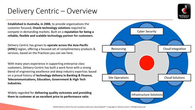 Deterministic upgrade to Oracle IAM 12c смотреть онлайн