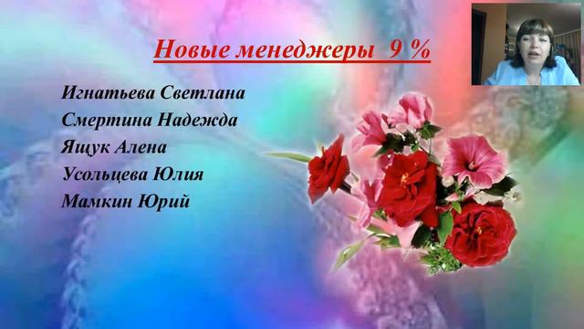 Парад успеха Итоги каталога номер 8 2020 06 23 смотреть онлайн