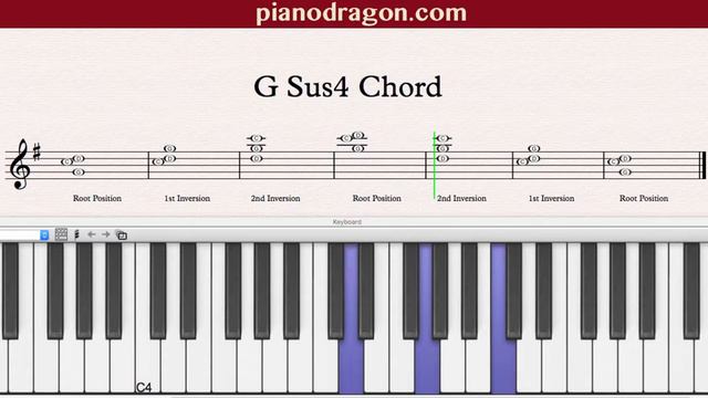 G Sus4 Chord смотреть онлайн