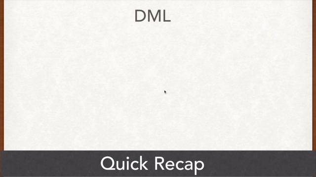 How to Develop a DAO method to perform a Batch Insert | Spring Crud - Delete | Spring JDBC Template смотреть онлайн