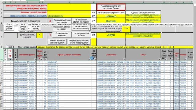Создание Кампании Яндекс Директ из огромного количества ключей смотреть онлайн