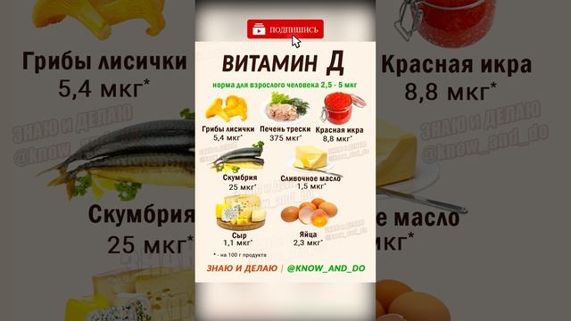 Витамин Д в каких продуктах содержится. Продукты богатые витамином D 3 смотреть онлайн