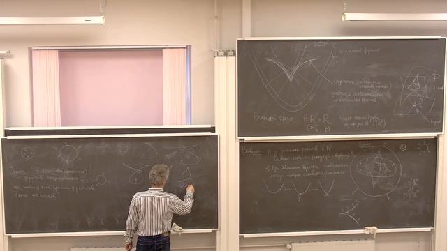 Казарян М. Э. Симплектическая геометрия. Семинар 14.11.2023.
