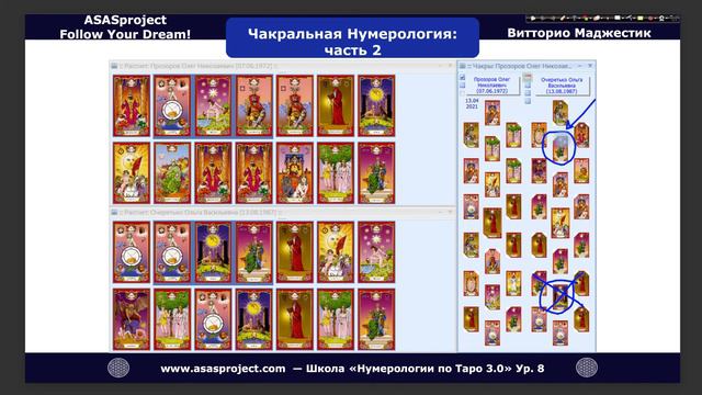 Чакральная Нумерология - Чакры выбора партнера смотреть онлайн