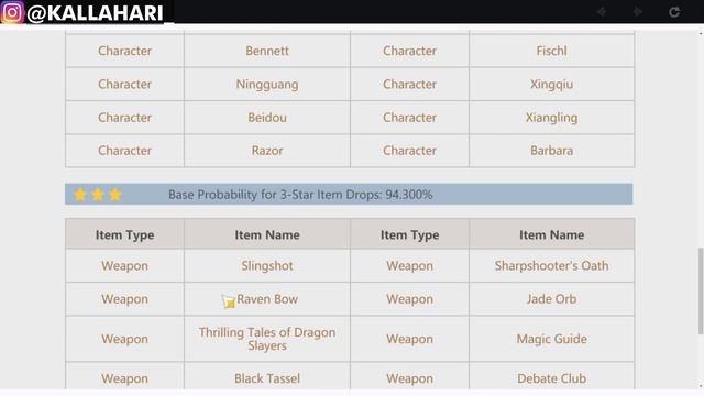 90x Pull dapet VENTI!! Tips Gacha Genshin Impact! смотреть онлайн