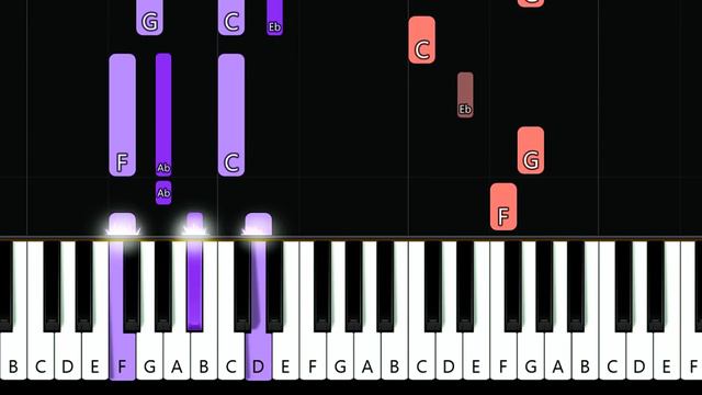 Troye Sivan - Rush (Piano Tutorial) смотреть онлайн