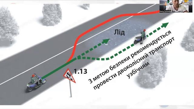 1 Лекція. 1. Загальні положення. ПДР 2023. смотреть онлайн