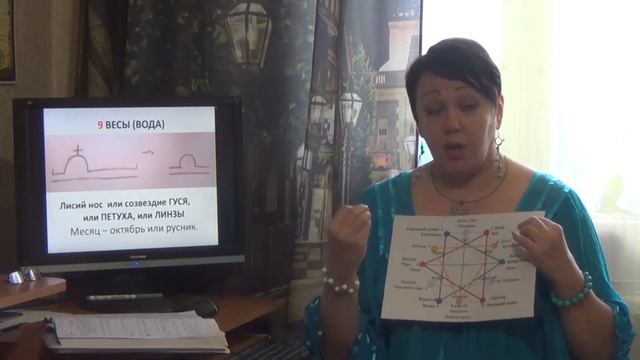 Знак Зодиака ВЕСЫ. Раскрыт его тайный смысл! смотреть онлайн