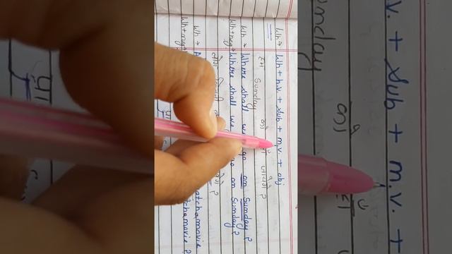 #BasicEnglish# Part - 12 Future Simple Tense смотреть онлайн