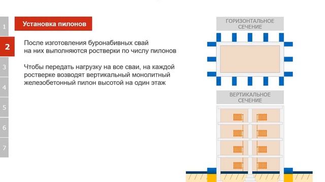 Реконструкция жилых домов с надстройкой смотреть онлайн