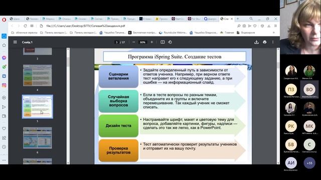 Онлайн практикум: использование онлайн сервисов и электронных образовательных ресурсов. Практикум № смотреть онлайн