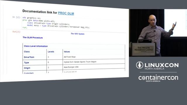 A Docker Container Toolbox for the Data Scientist by Douglas Liming, SAS Institute Inc. смотреть онлайн
