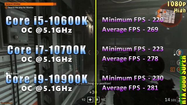 Core i5 10600K OC @5.1GHz vs Core i7 10700K OC @5.1GHz vs Core i9 10900K OC @5.1GHz смотреть онлайн