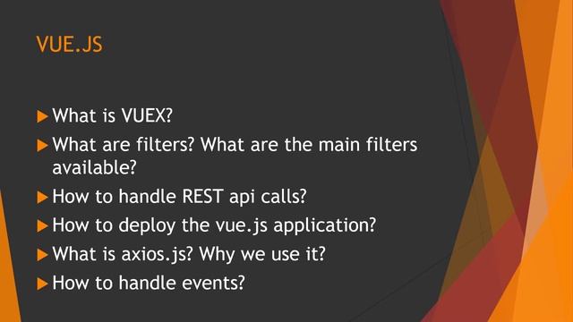 Infosys VUE.JS Interview Questions смотреть онлайн