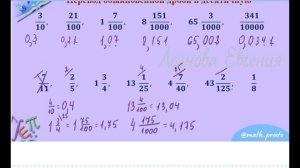 5 класс - Перевод обыкновенной дроби в десятичную, десятичной в обыкновенную
