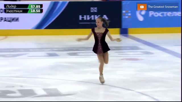 The BEST SKATING in the WORLD at AGE of 12 - Anastasia Gubanova. Skating and Gliding смотреть онлайн