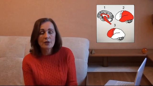 Интуитивное мышление. Концентрация внимания. смотреть онлайн