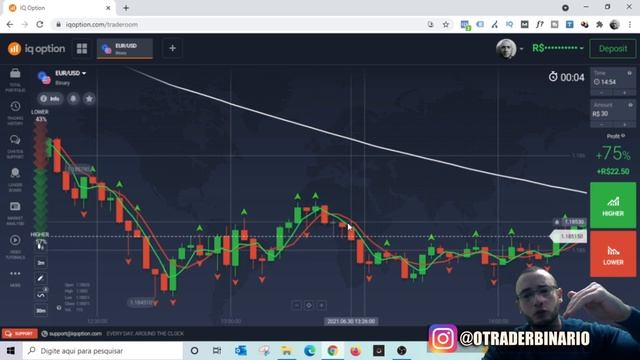 ✅ IQ OPTION 2021 ESTRATÉGIAS RÁPIDAS #2 - FRACTAL + MÉDIA MÓVEL SIMPLES LUCRANDO - TRADER BINÁRIO смотреть онлайн