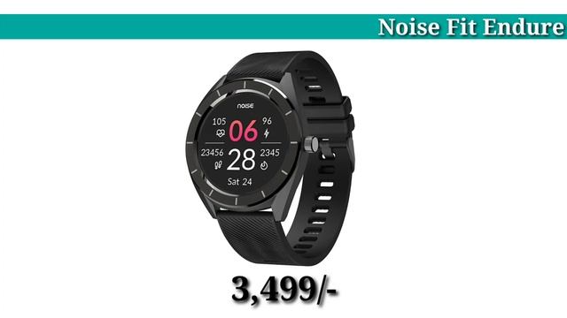 Best Smartwatches To Buy Under 5,000 In India 2020||Best Budget Smartwatches Under 5k смотреть онлайн