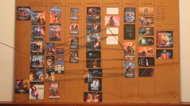 A Brief History - A Complete Guide To Time Lord Victorious : Part 1 - The Eighth & Ninth Doctors смотреть онлайн