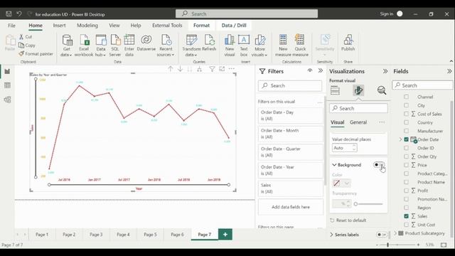 Power BI A-Z Chp #14(Hindi)| Line Chart with Trend lines (Average, min, max) Forecast line смотреть онлайн