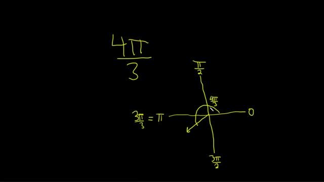 How to Find the Reference Angle for an Angle in Radians: Example with 4pi/3 смотреть онлайн