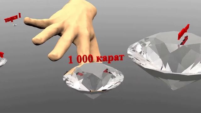 Сколько это 1, 10, 100, 1000 и 10000 карат. смотреть онлайн