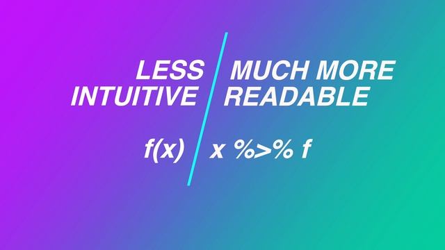Top 10 Must-Know {dplyr} Commands for Data Wrangling in R! смотреть онлайн