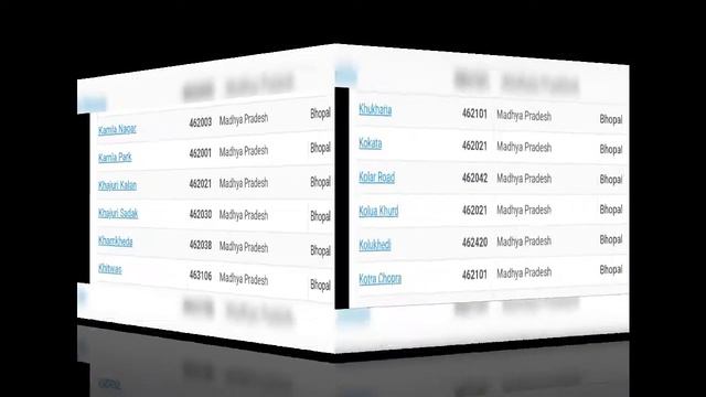 Bhopal All Pincode//Madhyapradesh Pincode//Bhopal ka Pincode//Bhopal ka Pincode kya hai? смотреть онлайн