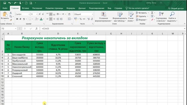Умовне форматування Excel смотреть онлайн
