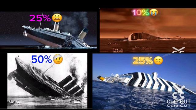 1 2 3 4 Come On (Compilation 1) [4 Episodes] Titanic, Brittanic, Lusitania, Costa Concordia смотреть онлайн