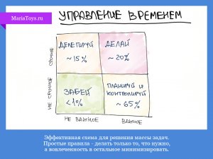 веселая и короткая партия!