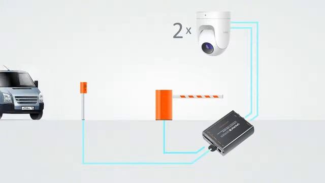 Система распознавания номеров на базе сервере A54.mp4 смотреть онлайн