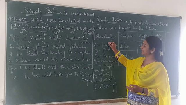 lsem- simple past Tense/Simple Future Tense смотреть онлайн