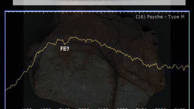 Asteroid (16) Psyche смотреть онлайн