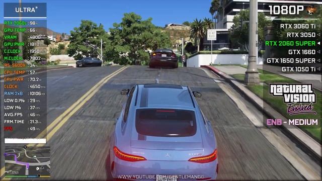 GTA V: NaturalVision Evolved | 1050 Ti | 1650 S | 1660 | 2060 S | 3050 | 3060 Ti | R5 5600X смотреть онлайн