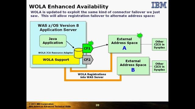 WASZOSV8 - Intro to WAS V8 - Part 4 of 4 смотреть онлайн