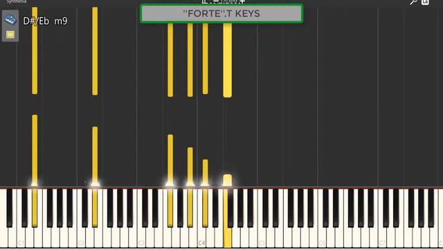 Kelvin Momo Ft Cooper Sa - Thomas ( Piano tutorial ) смотреть онлайн