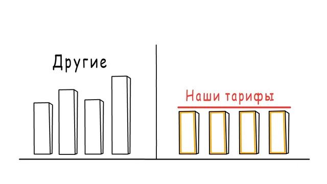 Как дешевле всего перевезти груз? смотреть онлайн