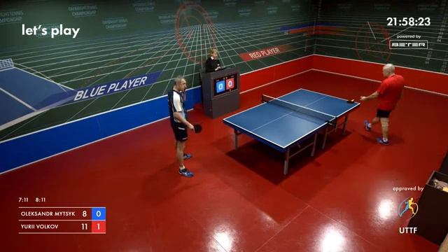 Tournament 2023-11-18 Men, evening. Arena "Australia" смотреть онлайн