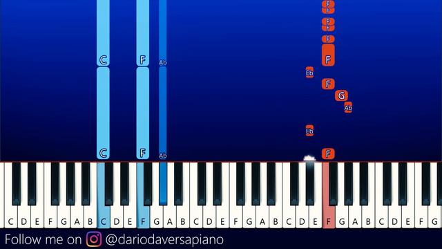 Five Nights at Freddy's Security Breach (Cuphead is everywhere)(Piano Tutorial) смотреть онлайн