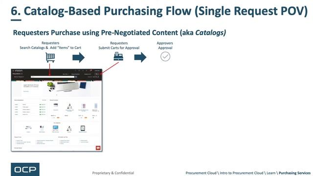Oracle Cloud Tutorial Ep 0023 | Purchasing Services within Oracle ERP Cloud (All You Need to know) смотреть онлайн
