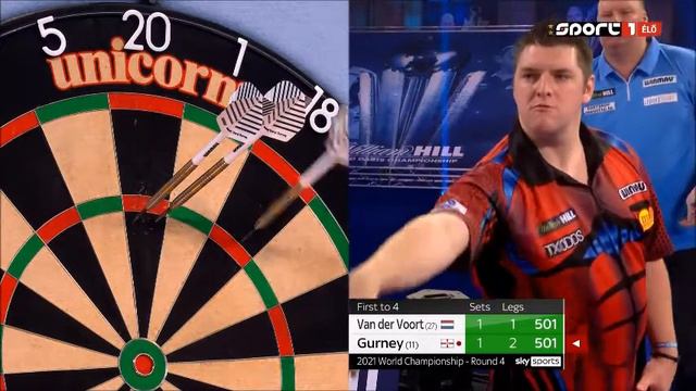 83) Vincent van der Voort vs Daryl Gurney 2021 PDC World Darts Championship 2020.12.30 Round 4 смотреть онлайн