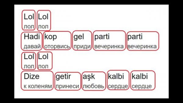 ТУРЕЦКИЙ ЯЗЫК. Турецкий по песням и караоке Sezen Aksu  "Manifesto"